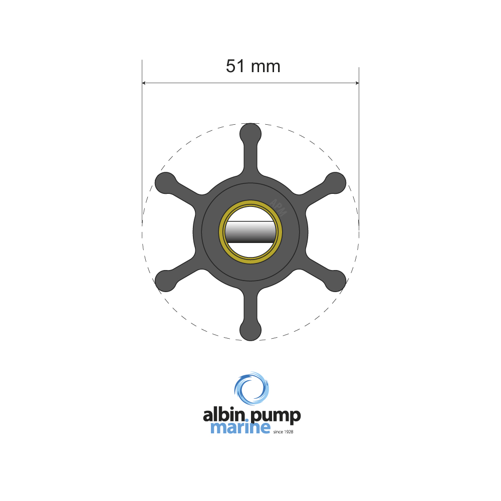 Albin Pump vesipumpun siipipyörä neopreeni PN 06-01-005