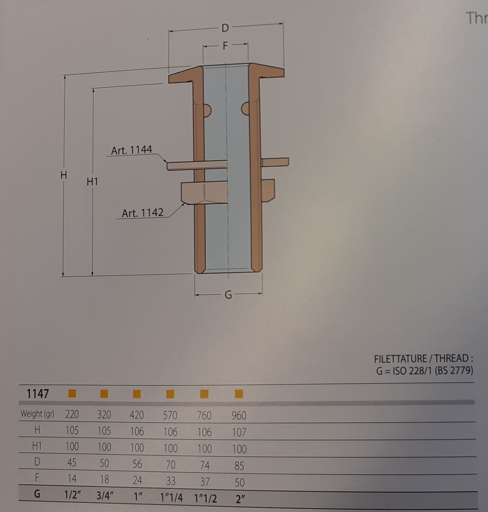 Messinki läpivienti 1 putkikierre