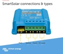 Victron SmartSolar MPPT 75V/15A, 12/24 V lataussäädin, bluetoothilla