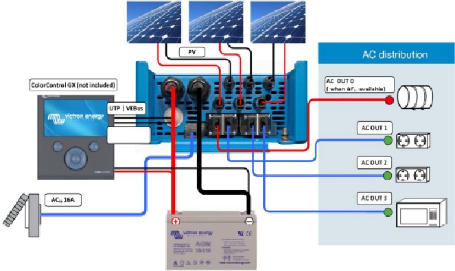 EasySolarSchematic.jpg