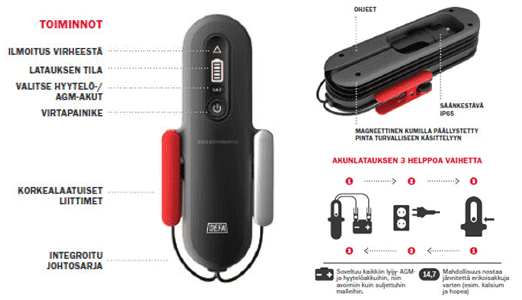 defa_smartcharge3_1.gif