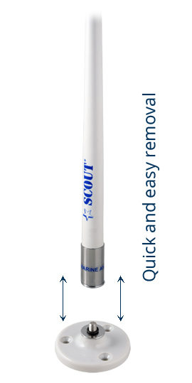 Scout KS-100 AM-FM antenni, Pituus 25 cm