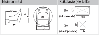 V-Quipment FIRST MATE Veneistuin käännettävällä selkänojalla. Valkoinen, sinisillä saumoilla