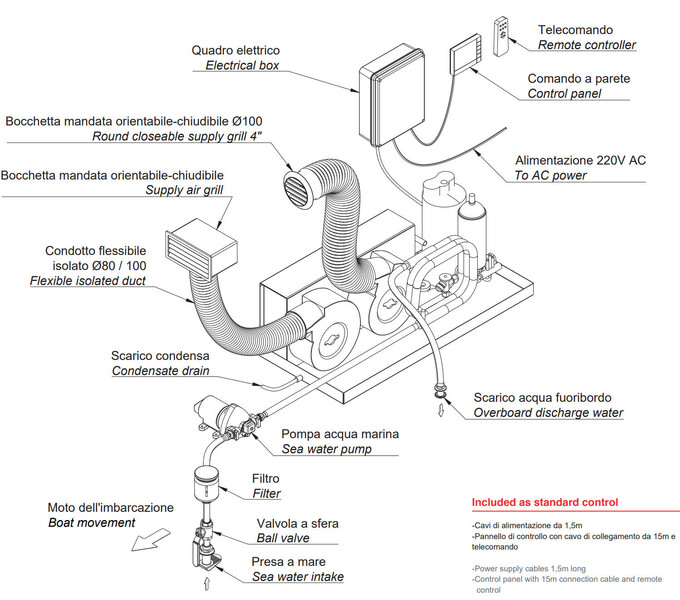 thermowell-kaavio.jpg