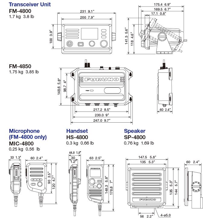 Furuno FM-4800 VHF DSC radio, GPS ja AIS vastaanotin