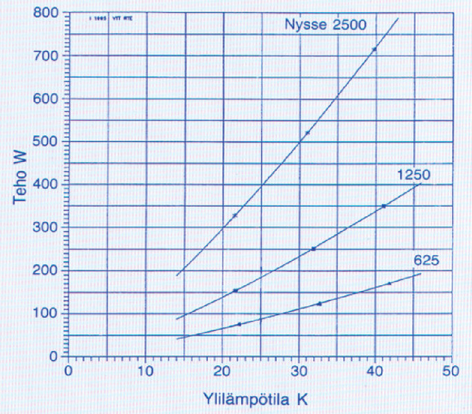 konvektori-kayrat.jpg