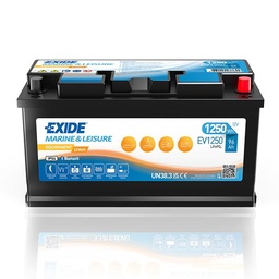 [EV1250] Exide EQUIPMENT Dual Li-Ion Litium-akku 12V/96Ah/1250 Wh